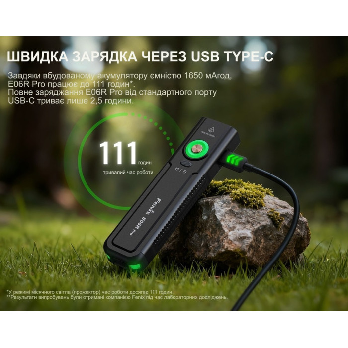 Ліхтар Fenix E06R PRO, Black (E06RPROB)