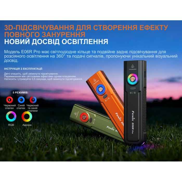 Ліхтар Fenix E06R PRO, Black (E06RPROB)