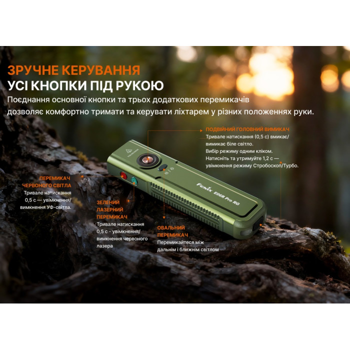 Фонарь Fenix E06R PRO RG, Orange (E06RPRORGO)