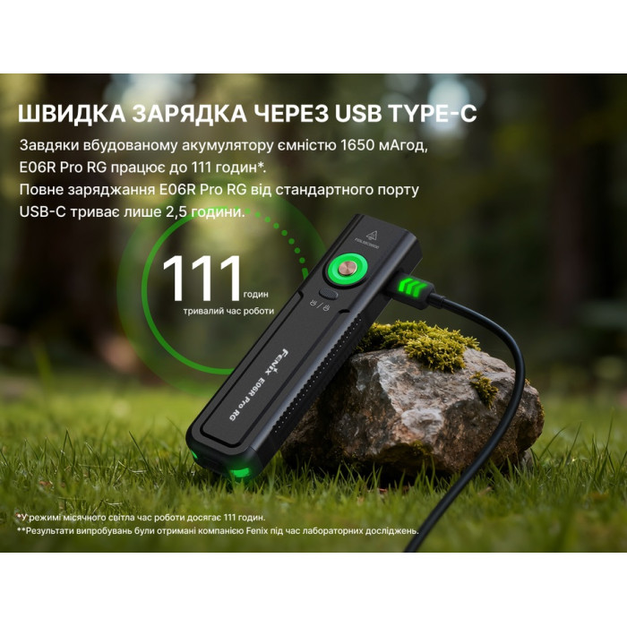 Фонарь Fenix E06R PRO RG, Orange (E06RPRORGO)