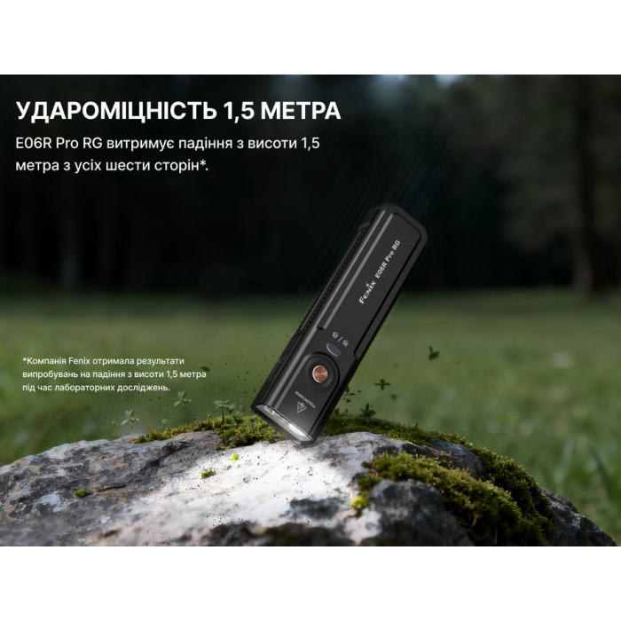 Фонарь Fenix E06R PRO RG, Orange (E06RPRORGO)