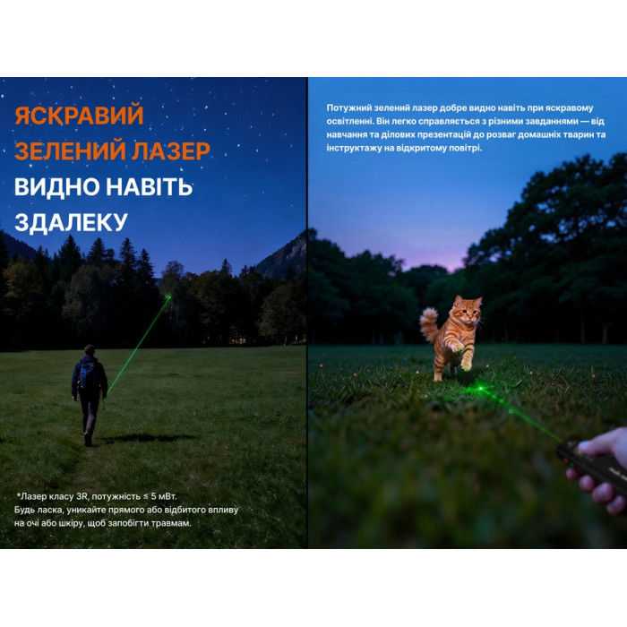 Фонарь Fenix E06R PRO RG, Orange (E06RPRORGO)