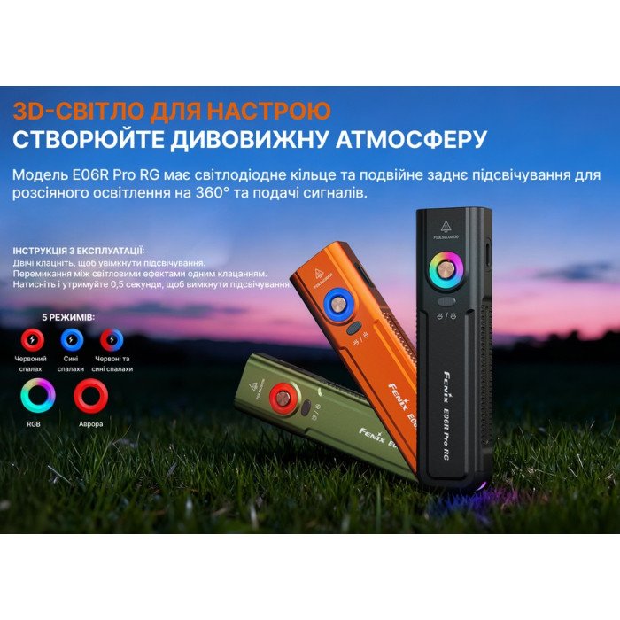 Фонарь Fenix E06R PRO RG, Orange (E06RPRORGO)