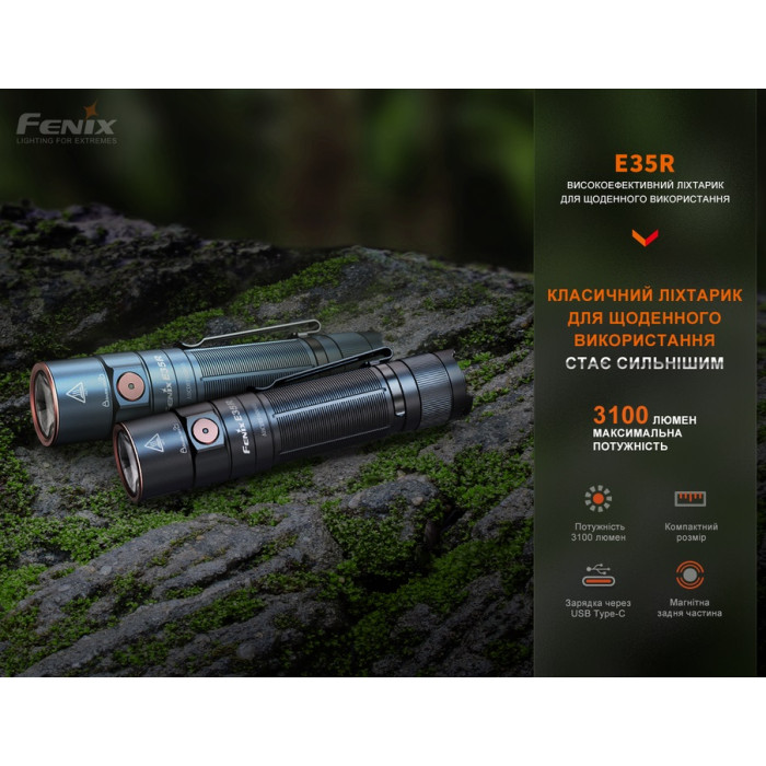 Ліхтар ручний Fenix E35R, Blue, Limited Edition (E35Rblue)