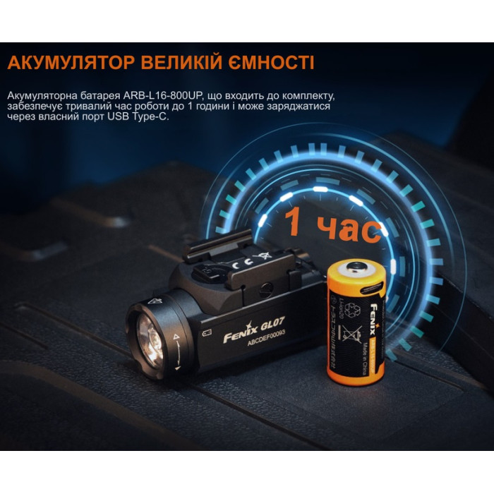 Ліхтар для пістолета Fenix GL07 (GL07)