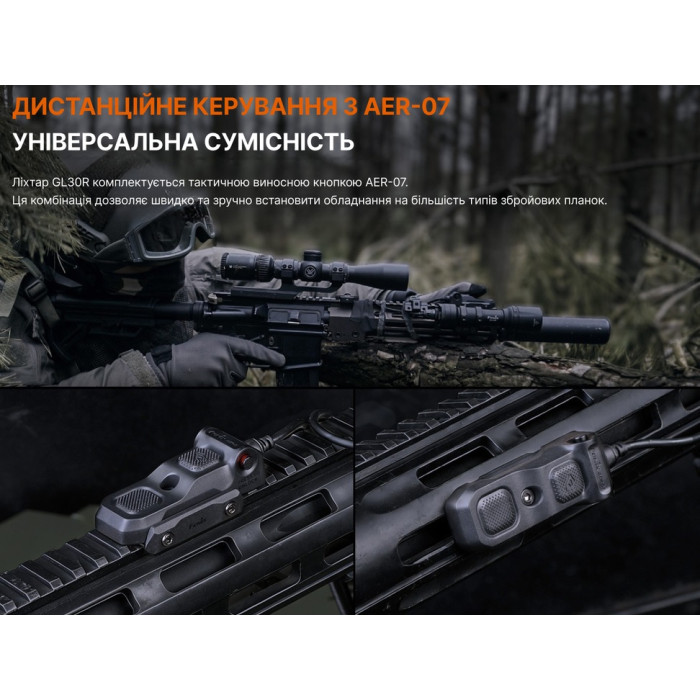 Фонарь для пистолета Fenix GL30R (GL30R)