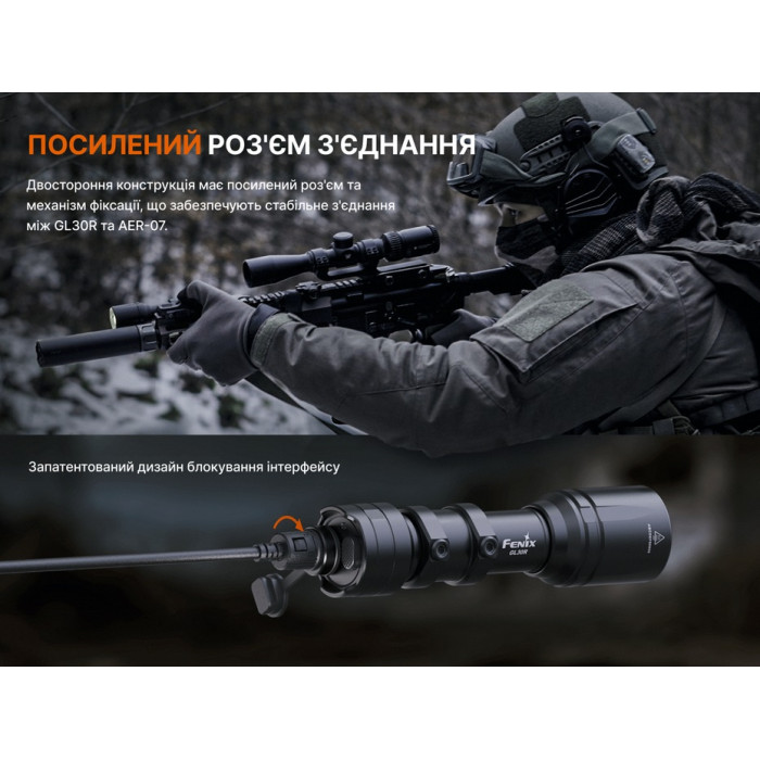 Фонарь для пистолета Fenix GL30R (GL30R)