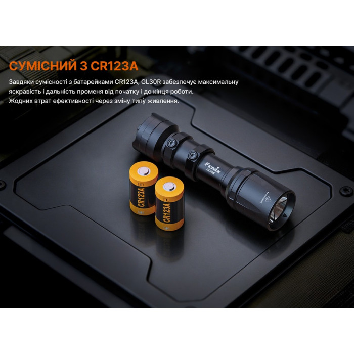 Фонарь для пистолета Fenix GL30R (GL30R)
