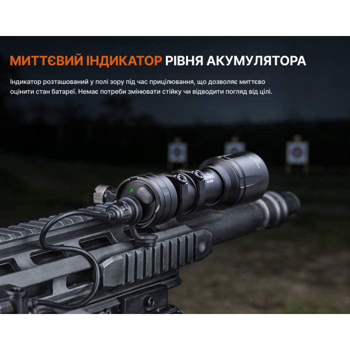 Фонарь для пистолета Fenix GL30R (GL30R)