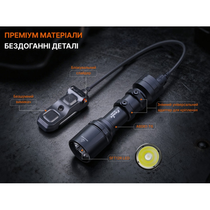 Фонарь для пистолета Fenix GL30R (GL30R)