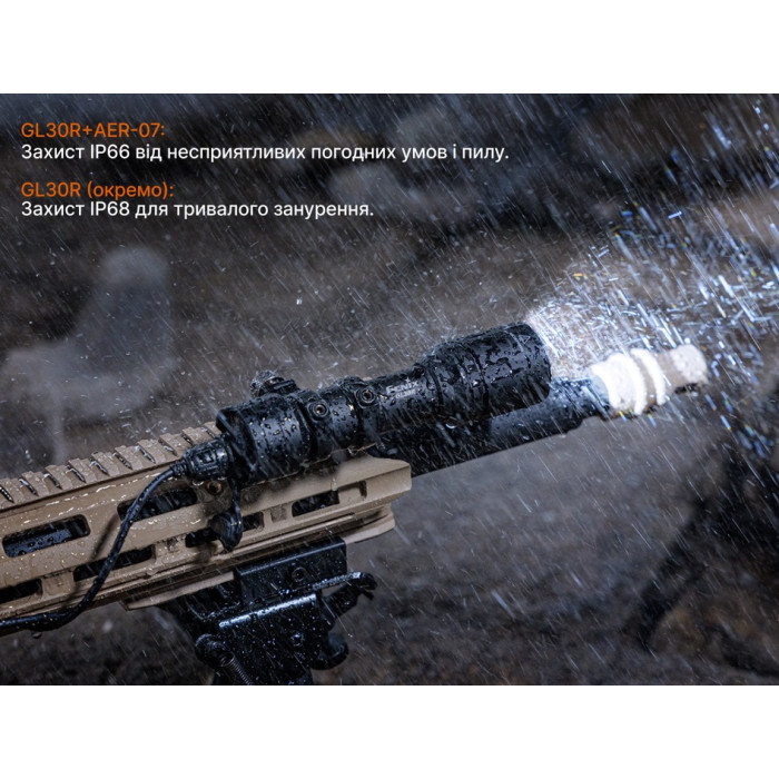 Фонарь для пистолета Fenix GL30R (GL30R)