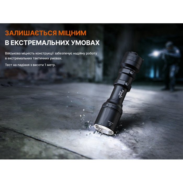 Фонарь для пистолета Fenix GL30R (GL30R)