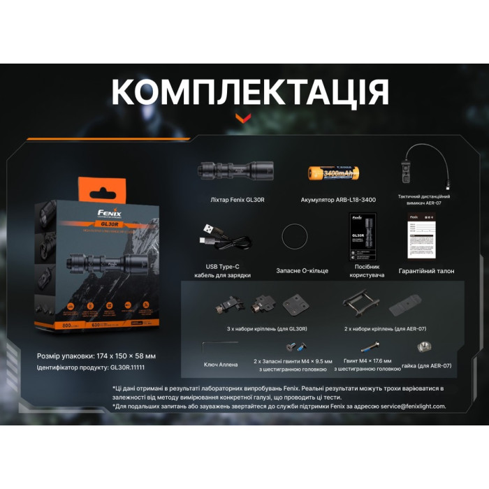 Фонарь для пистолета Fenix GL30R (GL30R)