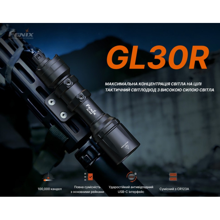 Фонарь для пистолета Fenix GL30R (GL30R)