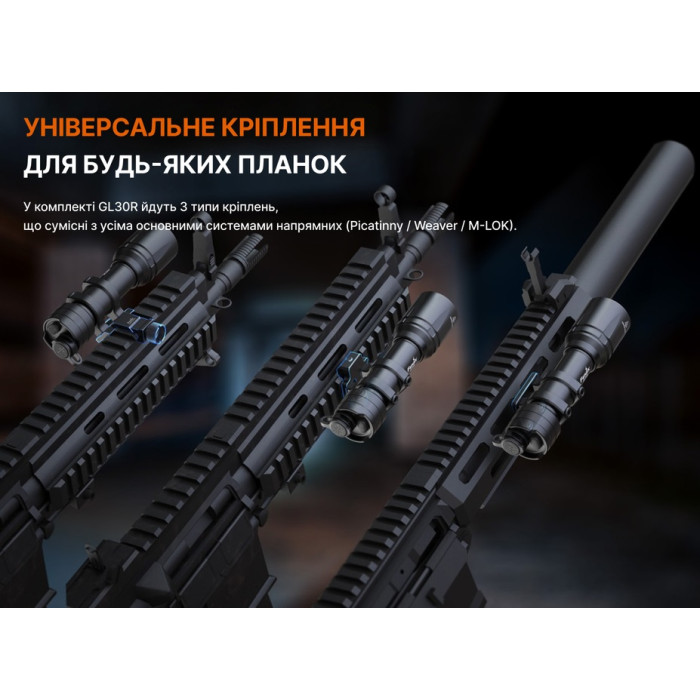 Фонарь для пистолета Fenix GL30R (GL30R)