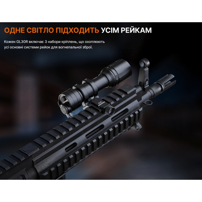 Фонарь для пистолета Fenix GL30R (GL30R)