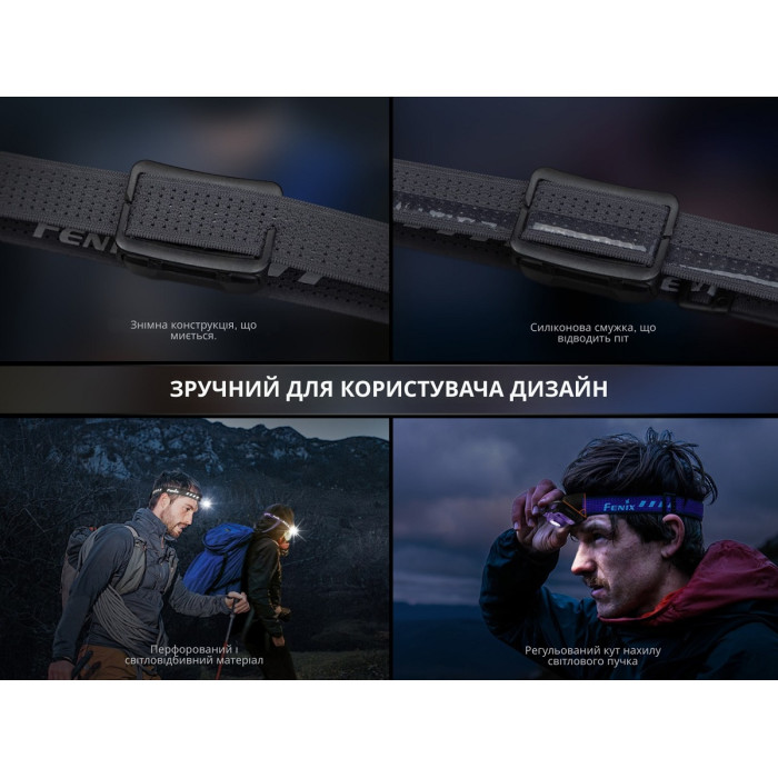 Налобный фонарь Fenix HL12R V2.0, Gray (HL12RV20Gr)