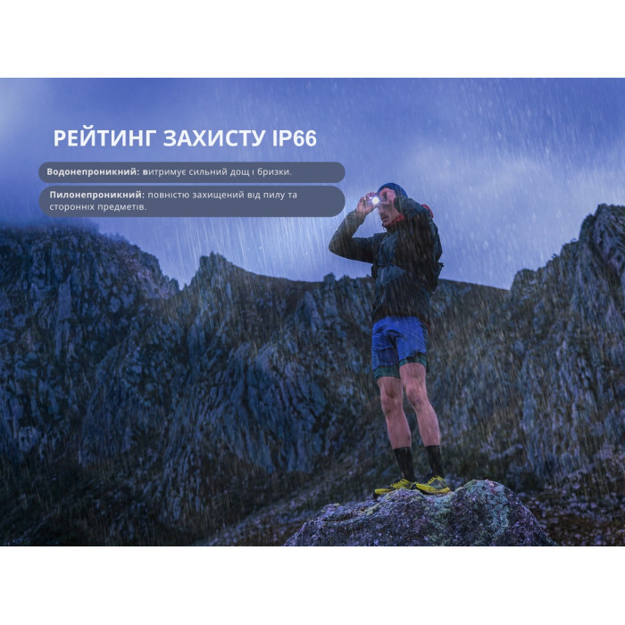 Налобный фонарь Fenix HL12R V2.0, Gray (HL12RV20Gr)