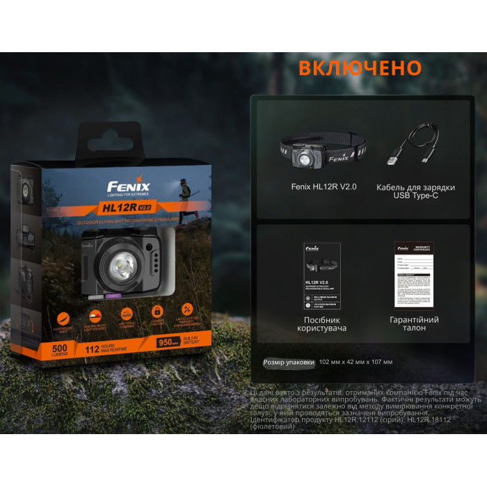 Налобный фонарь Fenix HL12R V2.0, Gray (HL12RV20Gr)