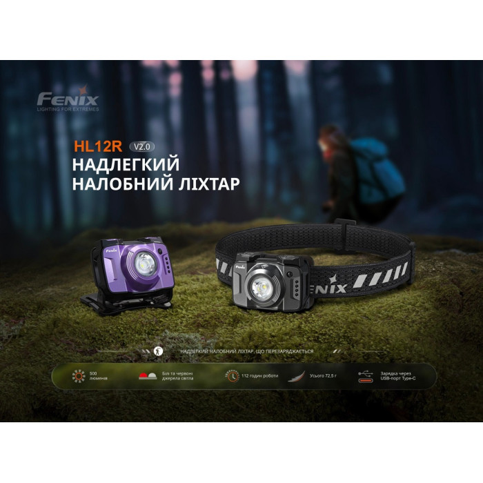 Налобный фонарь Fenix HL12R V2.0, Gray (HL12RV20Gr)