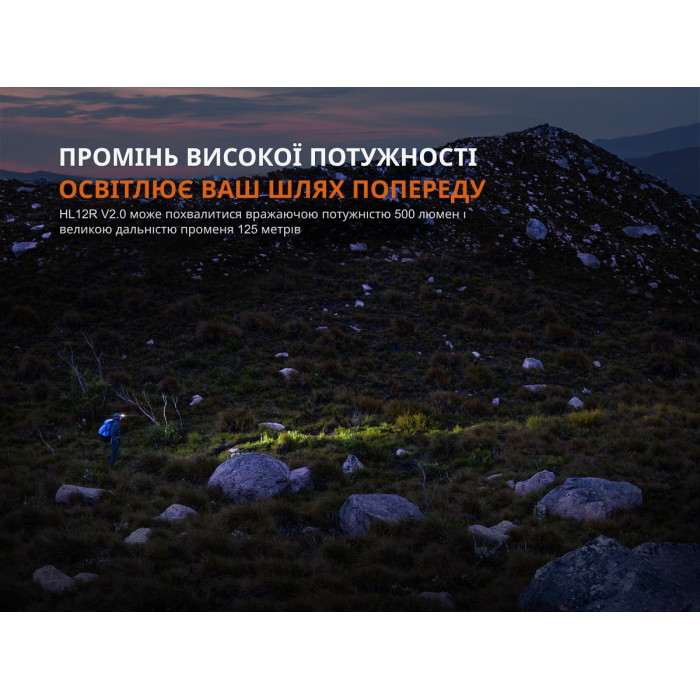 Налобный фонарь Fenix HL12R V2.0, Gray (HL12RV20Gr)