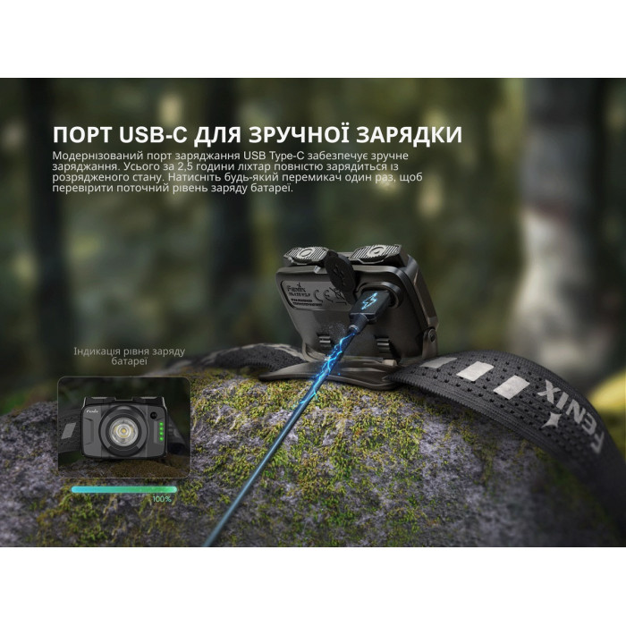 Налобный фонарь Fenix HL12R V2.0, Gray (HL12RV20Gr)