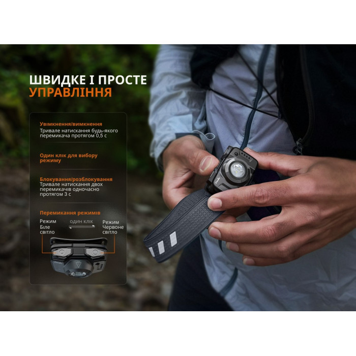 Налобный фонарь Fenix HL12R V2.0, Gray (HL12RV20Gr)