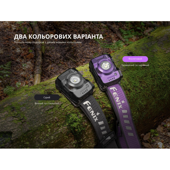 Налобный фонарь Fenix HL12R V2.0, Gray (HL12RV20Gr)