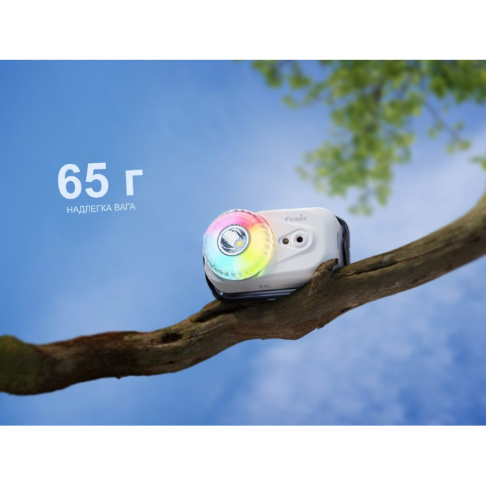 Налобний ліхтар Fenix HL17R, White (HL17Rwhite)