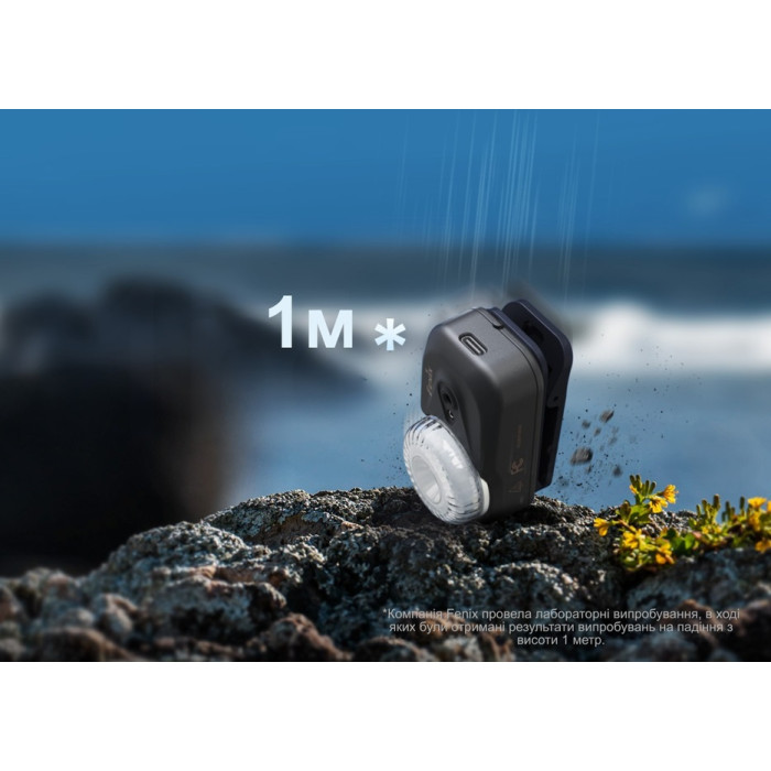 Налобний ліхтар Fenix HL17R, White (HL17Rwhite)