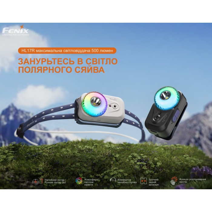 Налобний ліхтар Fenix HL17R, White (HL17Rwhite)