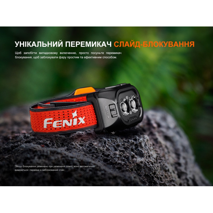 Налобный фонарь Fenix HL18R-T V2.0 Black (HL18RT20BL)