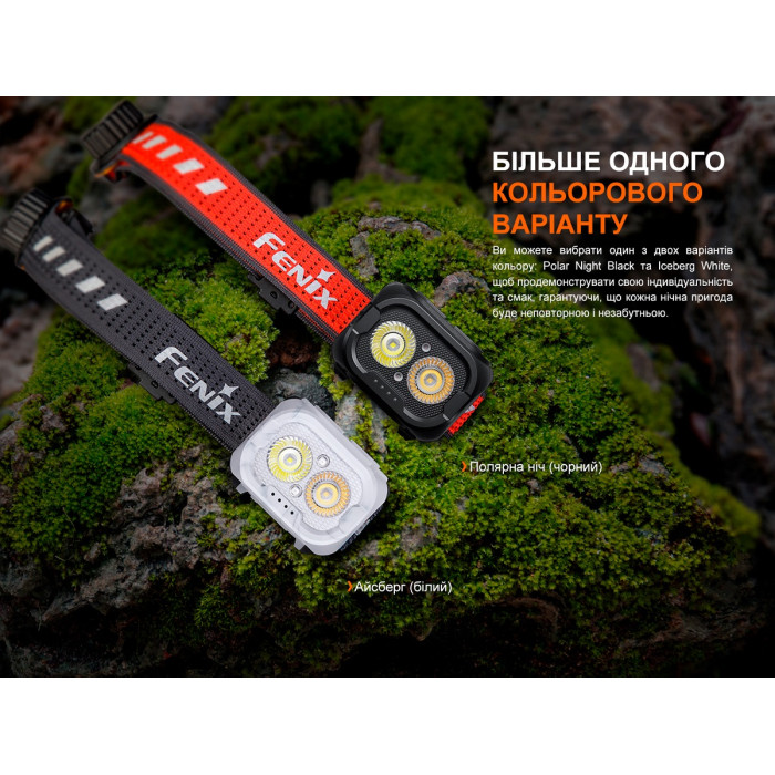 Налобный фонарь Fenix HL18R-T V2.0 Black (HL18RT20BL)