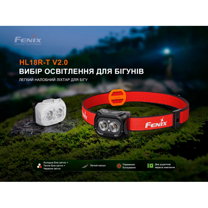 Налобный фонарь Fenix HL18R-T V2.0 Black (HL18RT20BL)