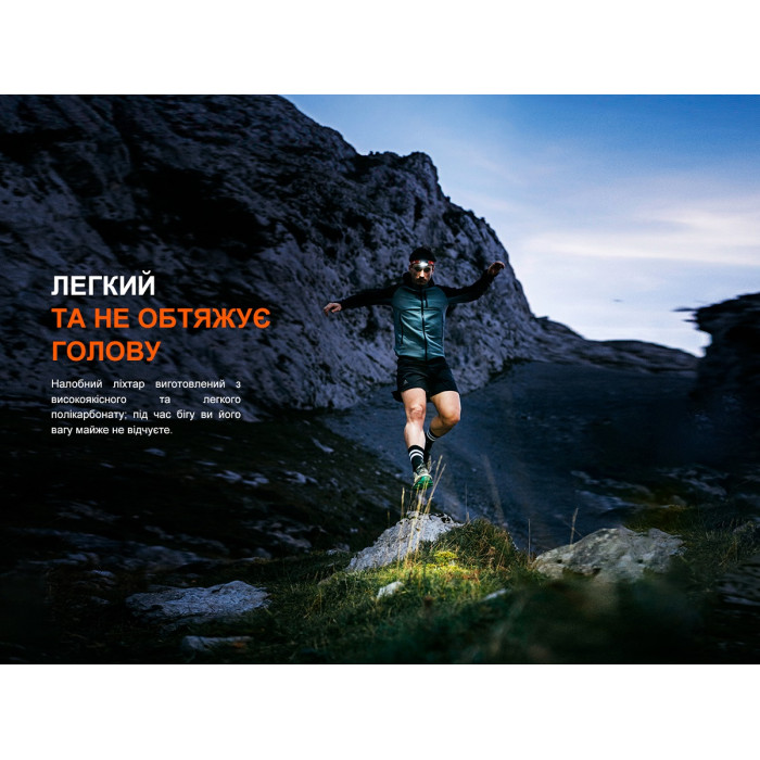 Налобный фонарь Fenix HL18R-T V2.0 Black (HL18RT20BL)