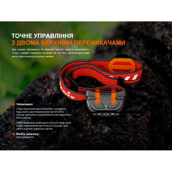 Налобный фонарь Fenix HL18R-T V2.0 Black (HL18RT20BL)