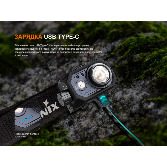 Налобный фонарь с бесконтактным датчиком Fenix HL45R LED (HL45RLED)