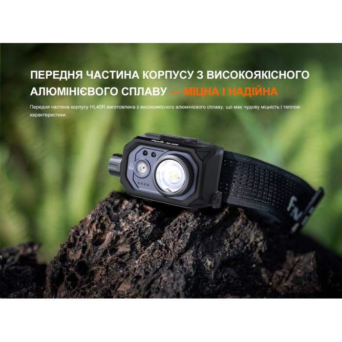 Налобный фонарь с бесконтактным датчиком Fenix HL45R LED (HL45RLED)