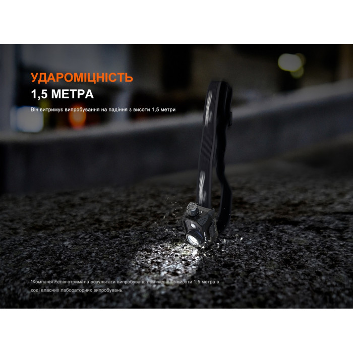 Налобный фонарь с бесконтактным датчиком Fenix HL45R LED (HL45RLED)