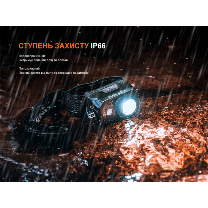 Налобный фонарь с бесконтактным датчиком Fenix HL45R LED (HL45RLED)