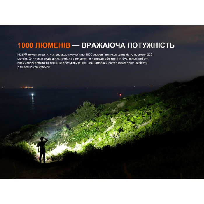 Налобный фонарь с бесконтактным датчиком Fenix HL45R LED (HL45RLED)