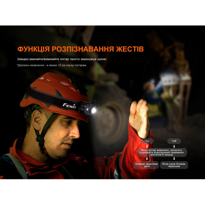 Налобный фонарь с бесконтактным датчиком Fenix HL45R LED (HL45RLED)