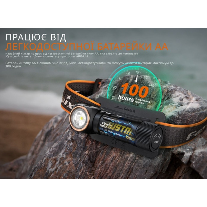 Налобный фонарь Fenix HM23 V2.0 (HM23V20)