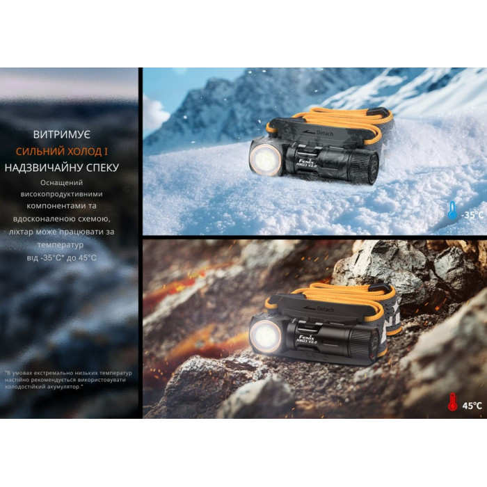 Налобный фонарь Fenix HM23 V2.0 (HM23V20)