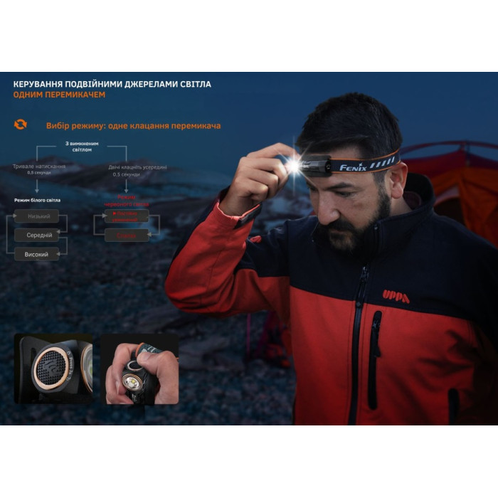 Налобный фонарь Fenix HM23 V2.0 (HM23V20)