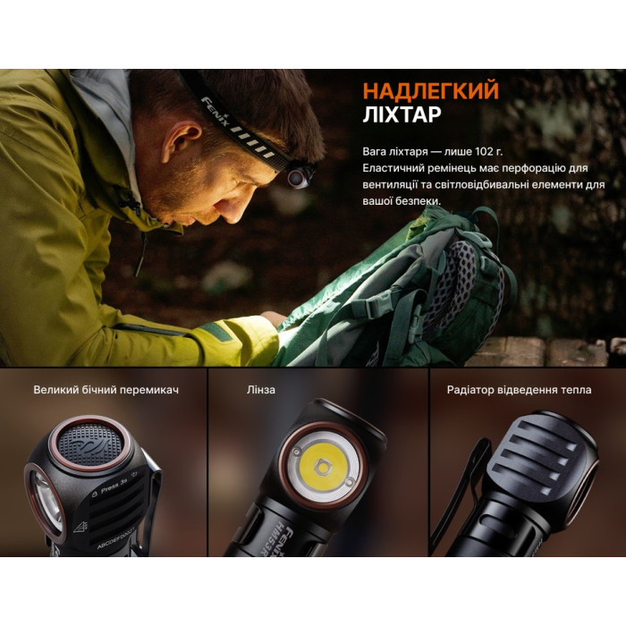 Налобний ліхтар Fenix HM53R, Black (HM53R)