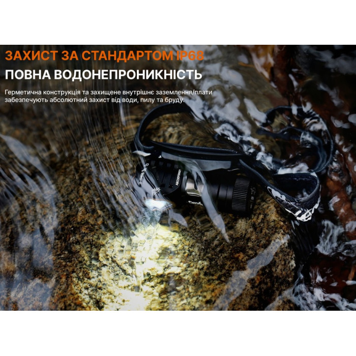 Налобний ліхтар Fenix HM53R, Black (HM53R)