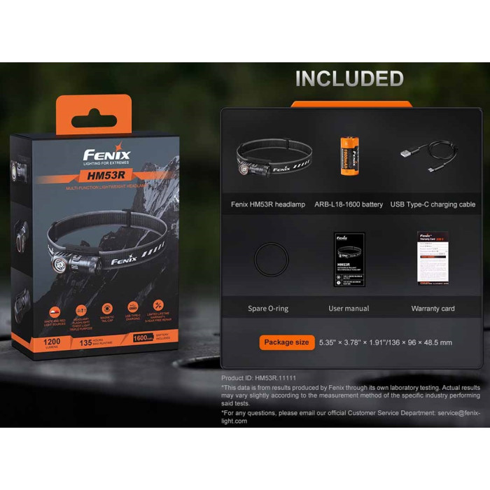 Налобный фонарь Fenix HM53R, Black (HM53R)