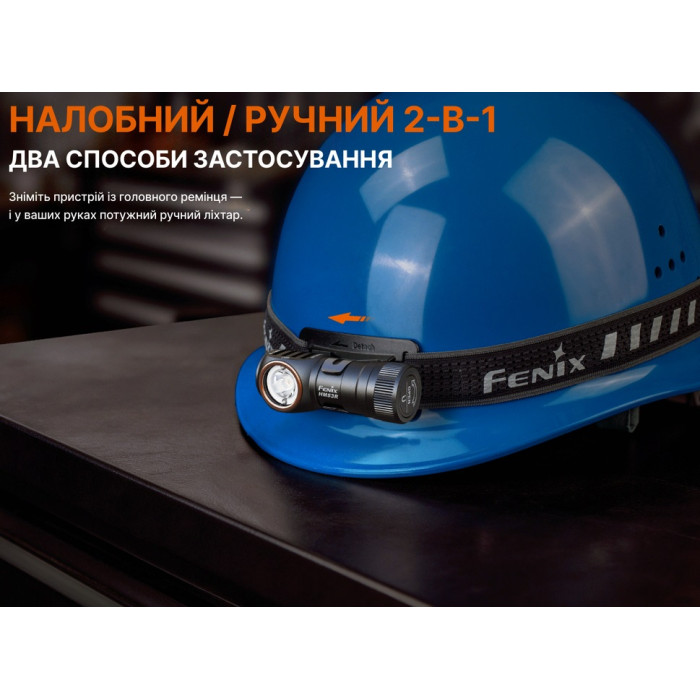 Налобний ліхтар Fenix HM53R, Black (HM53R)