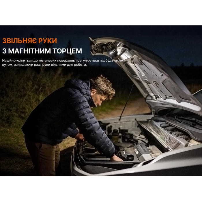 Налобний ліхтар Fenix HM53R, Black (HM53R)